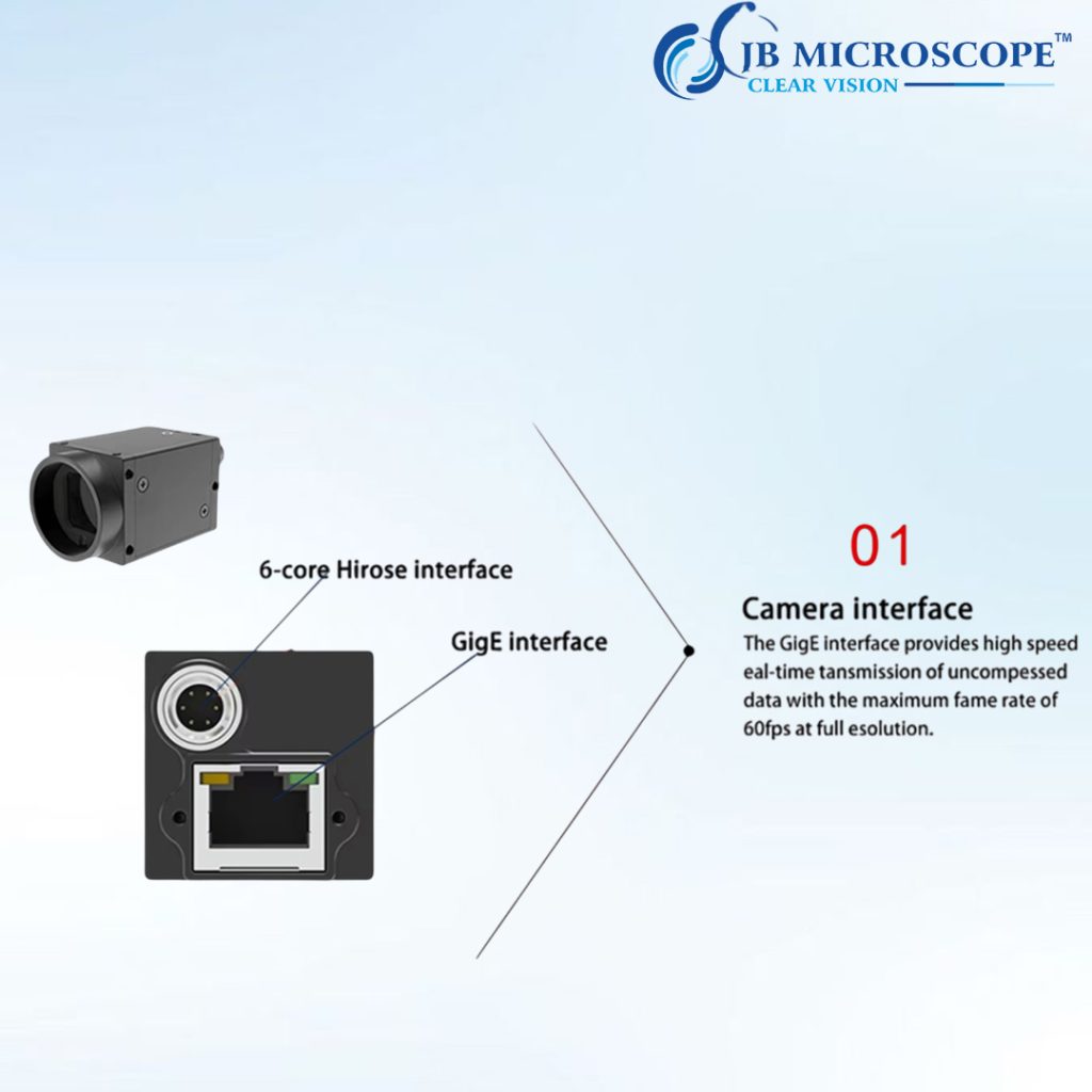 GigE Machine Vision Industrial Camera JBM-IL6 view 2