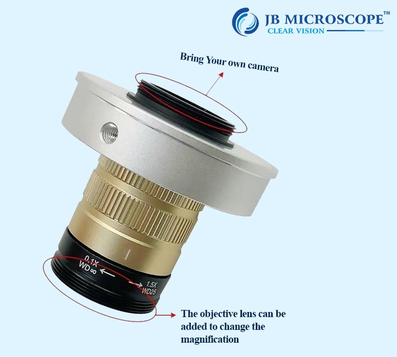 C Mount Object Lense view 3