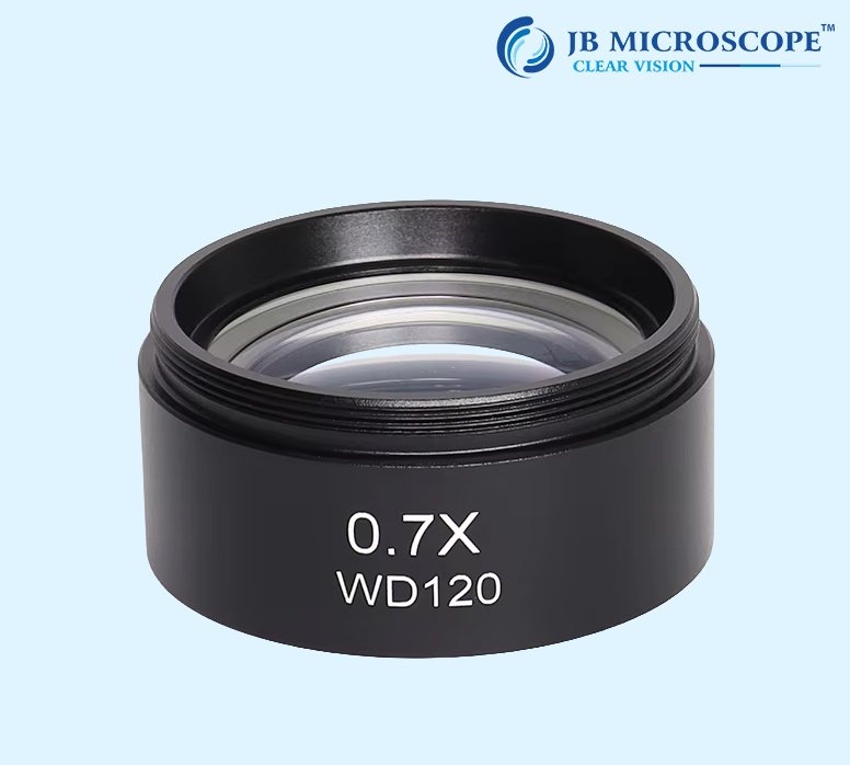 O.7X Auxiliary OBJECTIVE lens