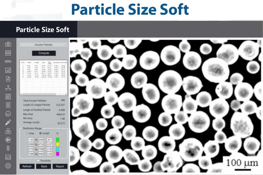 Particle Size Soft
