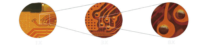 Zoom Stereo