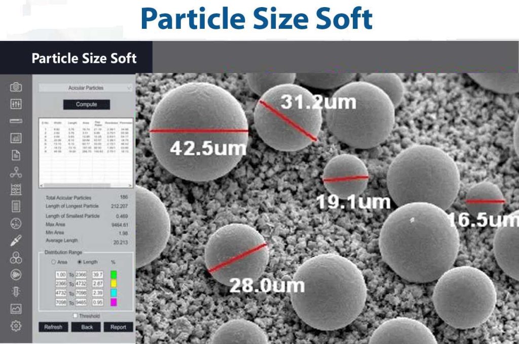 Particle Size Software